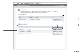 Nummerierte Abbildung der Webbrowser-Anzeige