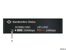 Nummerierte Abbildung Bildschirm