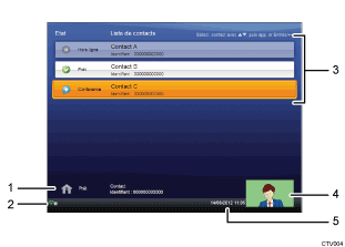 Illustration d'écran numérotée avec le texte associé à l'illustration