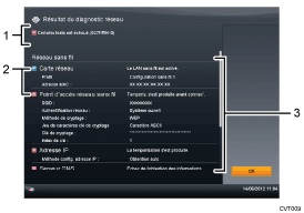Illustration d'écran numérotée avec le texte associé à l'illustration