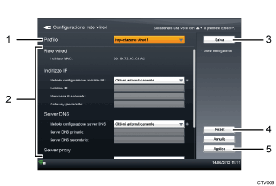 Illustrazione numerata dello schermo