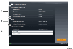 Illustrazione numerata dello schermo