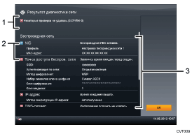 Иллюстрация экрана с пронумерованными сносками