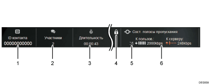 Изображение экрана