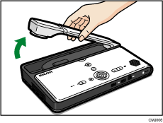 Ilustração do equipamento