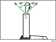 Ilustração do equipamento