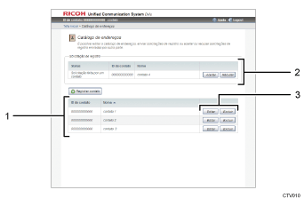 Ilustração com números da tela do navegador da Web