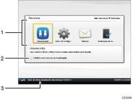 Ilustração com legendas numeradas da tela