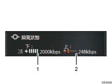 畫面說明圖編號標註的說明圖