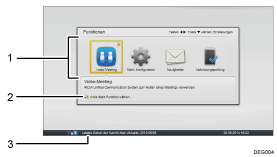 Nummerierte Abbildung Bildschirm