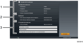 Nummerierte Abbildung Bildschirm