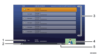 Illustration d'écran numérotée avec le texte associé à l'illustration