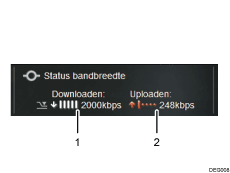 Afbeelding van het scherm met genummerde onderdelen