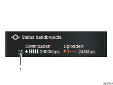 Afbeelding van het scherm met genummerde onderdelen