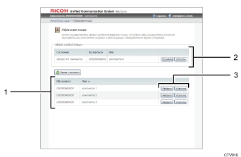 Иллюстрация экрана веб-браузера с пронумерованными сносками