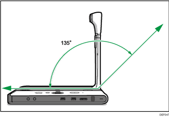 Ilustração do equipamento