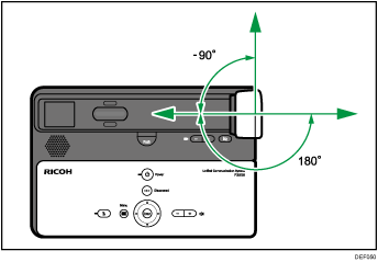 Ilustração do equipamento