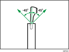 Ilustração do equipamento