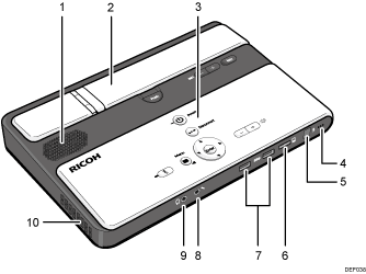 The machine's front and top view illustration numbered callout illustration