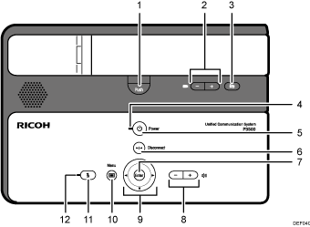 Control panel illustration numbered callout illustration