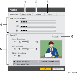 Ilustración de la pantalla de la aplicación ilustración con llamadas numeradas