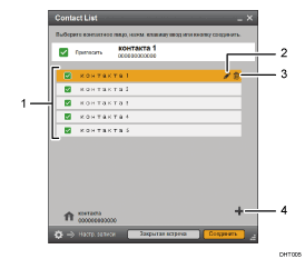 Иллюстрация экрана приложения с пронумерованными сносками