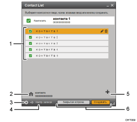 Иллюстрация экрана приложения с пронумерованными сносками