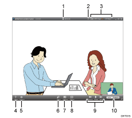 Иллюстрация экрана приложения с пронумерованными сносками