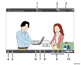 已编号的应用程序屏幕插图说明