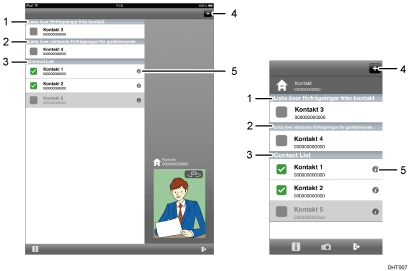 Bild av programskärmen (numrerade detaljer)