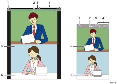 應用程式畫面編號的說明圖