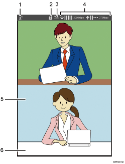 Illustrazione schermata applicazione con didascalie numerate