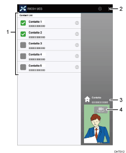 Illustrazione schermata applicazione con didascalie numerate