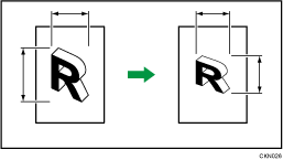 Illustration of Directional Size Magnification