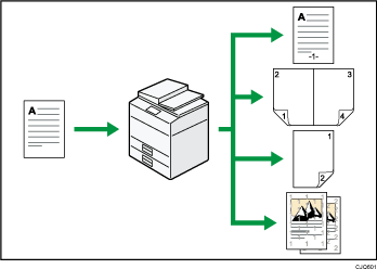 Illustration of using this machine as a copier