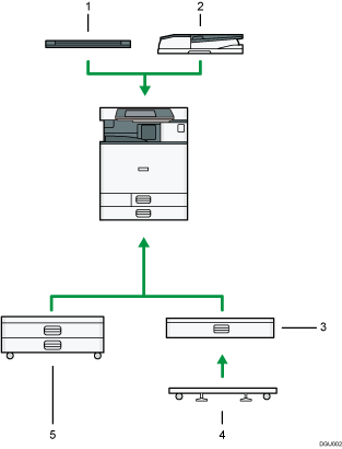 Illustration of external options numbered callout illustration