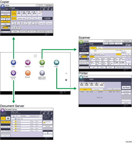 Illustration of changing modes