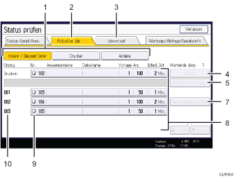 Nummerierte Abbildung Bedienfeld-Display