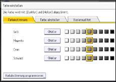 Abbildung Bedienfeld-Display