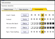 Abbildung Bedienfeld-Display