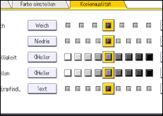 Abbildung Bedienfeld-Display