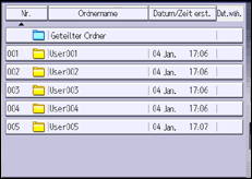 Abbildung Bedienfeld-Display
