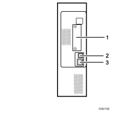 Nummerierte Abbildung Anschließen an die Schnittstellen