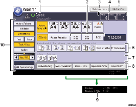 Nummerierte Abbildung Bedienfeld-Display