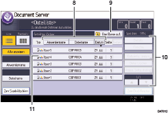 Nummerierte Abbildung Bedienfeld-Display