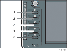 Ilustración de llamada numerada de ilustración de tecla de función