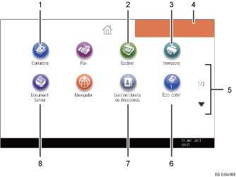 Ilustración con llamadas numeradas de la pantalla del panel de operaciones