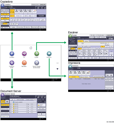 Ilustración de cambio de modos