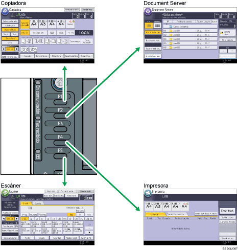 Ilustración de cambio de modos