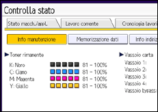Illustrazione della schermata sul pannello di controllo